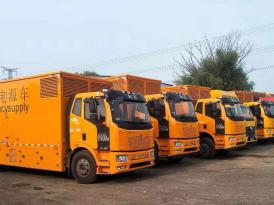  合肥应急电源出租