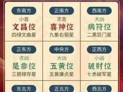  太原风水师