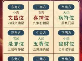  太原风水师